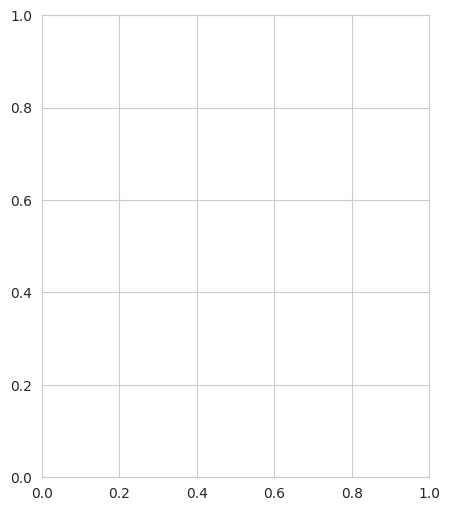 ../_images/3bb3a78ad2842e9206eabfdf246c7069091654f9edf6470e114ec98a667cc77c.png