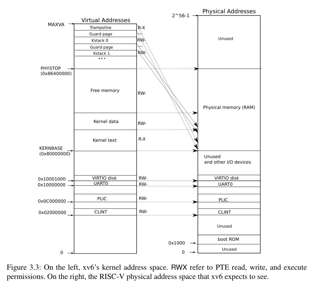 ../../_images/uvmmapping.png